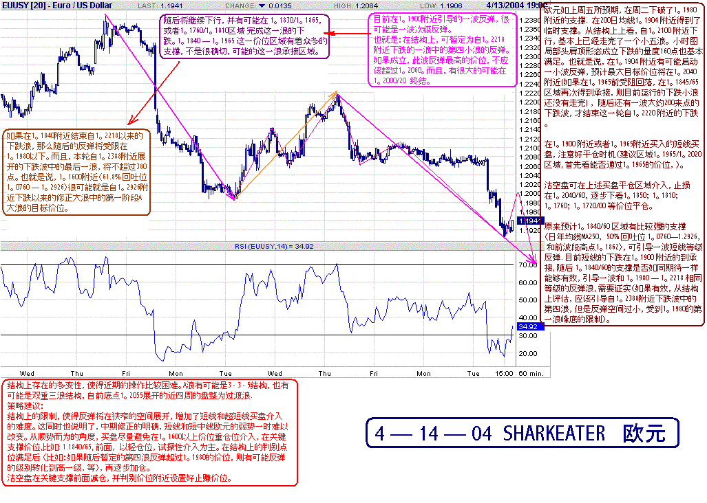 ec h 4-13-04-2i-i.GIF